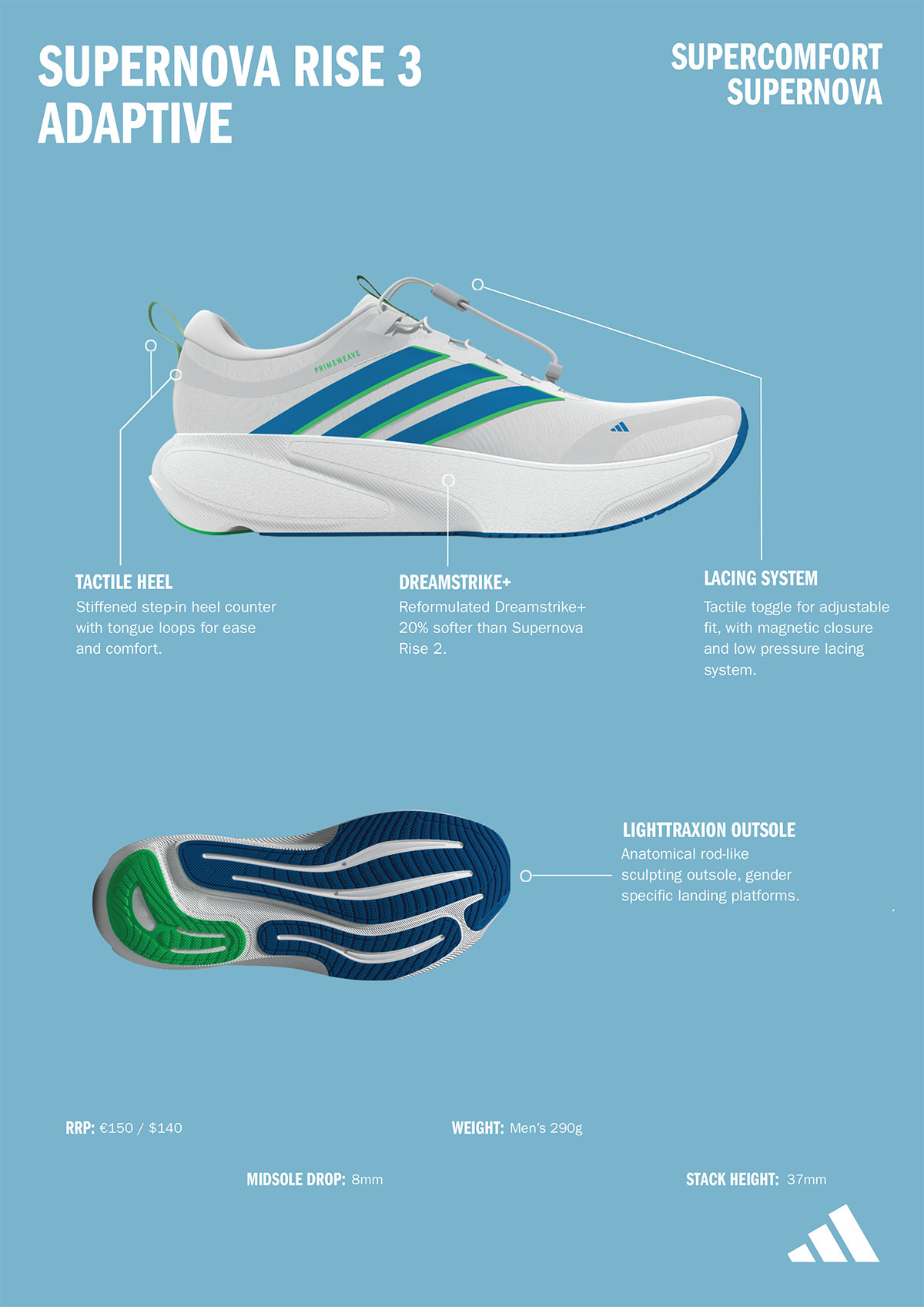 adidas-supernova-rise-3-adaptive-atletas-deficiencia-8